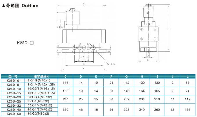 1 Inch Sliding Column Reversing Valve Solenoid