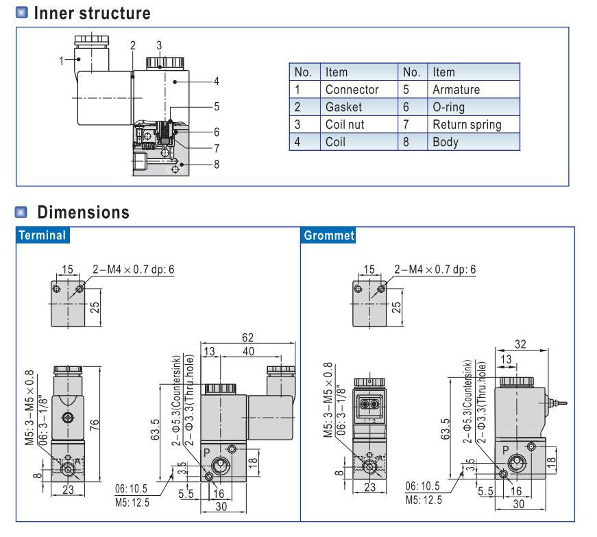 3 Way 2 Position Solenoid Valve