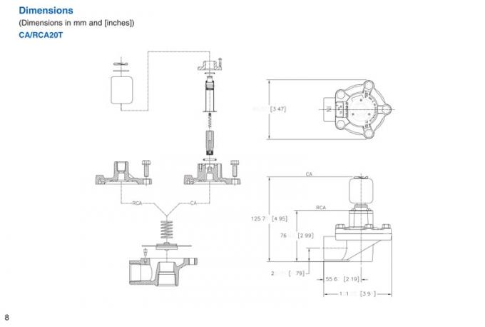 Goyen CA15T Screw
